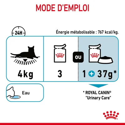 Mode d’emploi : chat 4 kg, 3 sachets ou 1 sachet + 37 g croquettes Royal Canin Urinary Care par 24h, eau à disposition, énergie métabolisable 767 kcal/kg.