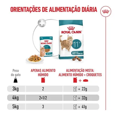 Royal Canin Ageing 11+ em molho