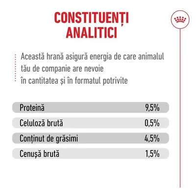 Analiză: proteină 9,5%, fibre brute 0,5%, conținut de grăsimi 4,5%, cenușă brută 1,5%. Această hrană furnizează energie în cantitatea și forma potrivită. Analiză: proteină 9,5%, fibre brute 0,5%, conținut de grăsimi 4,5%, cenușă brută 1,5%. Această hrană furnizează energie în cantitatea și forma potrivită.