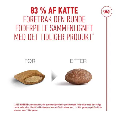 Royal Canin Sterilised Ageing 11+