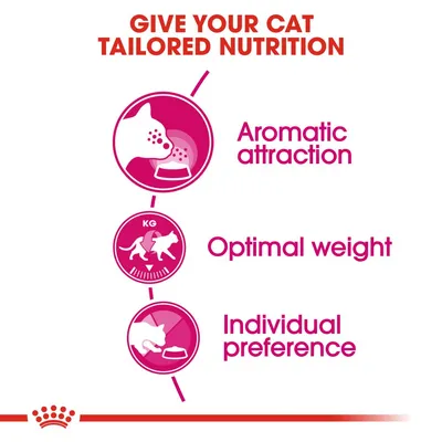 Give your cat tailored nutrition. Aromatic attraction, optimal weight, individual preference.