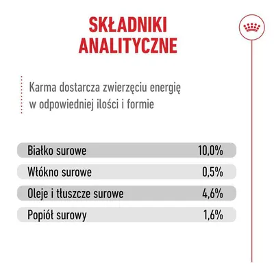 Royal Canin Ageing 11+ Mousse