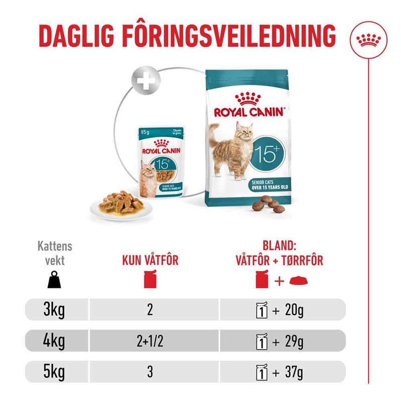 Royal Canin Ageing 15+ i saus