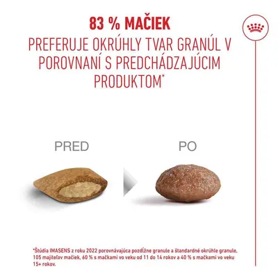 Royal Canin Ageing 15+