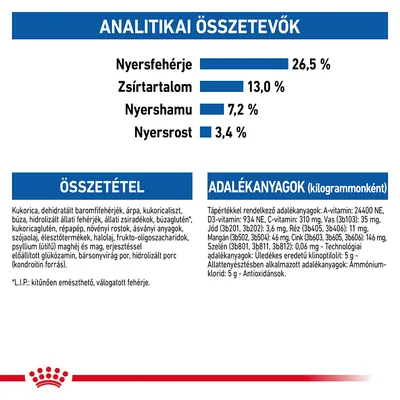 Analitikai összetevők: nyersfehérje 26,5 %, zsírtartalom 13,0 %, nyershamu 7,2 %, nyersrost 3,4 %. Összetevők és adalékanyagok részletes felsorolása látható.
