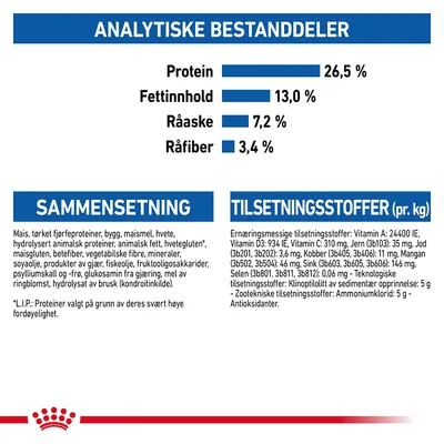 Royal Canin Indoor 7+