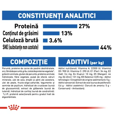 Constituenți analitici: proteină 27 %, grăsimi 13 %, celuloză brută 3,6 %, SNE 44 %. Compoziție: porumb, proteine de carne de pasăre deshidratate, orz, făină de porumb, aditivi nutriționali și tehnologici.