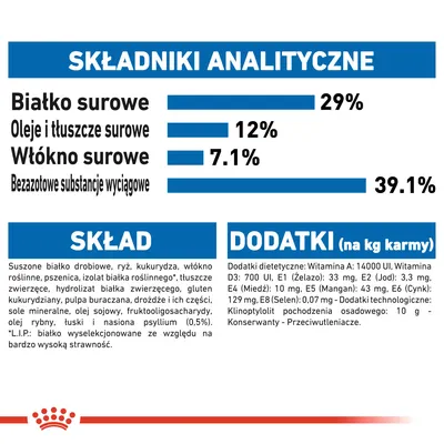 Składniki analityczne: białko surowe 29 %, oleje i tłuszcze surowe 12 %, włókno surowe 7,1 %, bezzotowe substancje wyciągowe 39,1 %. Skład i dodatki podane szczegółowo na etykiecie.