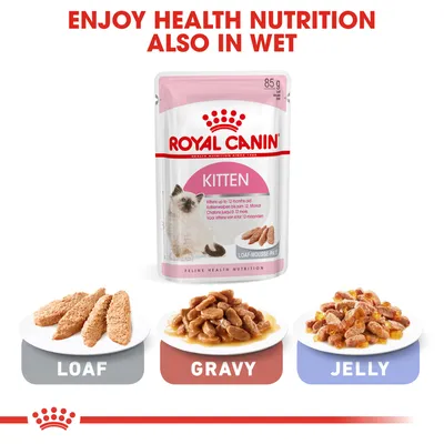 Royal Canin Kitten wet food shown in three textures: loaf, gravy, and jelly. Text reads 'Enjoy health nutrition also in wet.' Suitable for kittens up to 12 months old.
