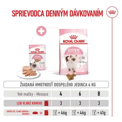 Royal Canin Kitten Mousse