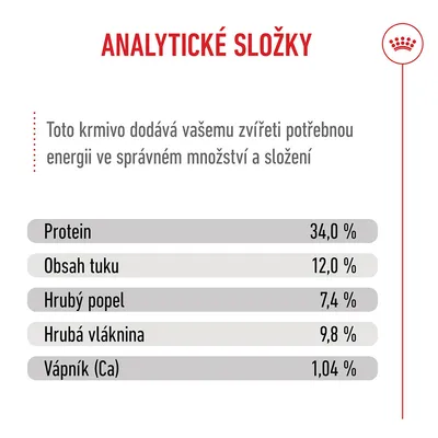 Analýza: bílkoviny 34,0 %, tuk 12,0 %, hrubý popel 7,4 %, hrubá vláknina 9,8 %, vápník 1,04 %. Analýza: bílkoviny 34,0 %, tuk 12,0 %, hrubý popel 7,4 %, hrubá vláknina 9,8 %, vápník 1,04 %.