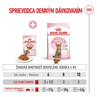 Royal Canin Sterilised Kitten v omáčke