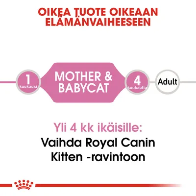 Oikea tuote oikeaan elämänvaiheeseen. 1 kuukausi MOTHER & BABYCAT 4 kuukautta Adult. Yli 4 kk ikäisille: Vaihda Royal Canin Kitten -ravintoon.