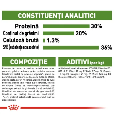 Constituenți analitici: proteină 30 %, grăsimi 20 %, celuloză brută 1,3 %, SNE 36 %. Compoziție și aditivi nutriționali vizibili pentru hrană animală. Text integral în imagine.