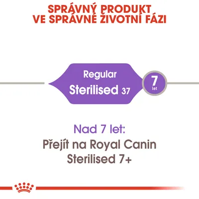 Regular Sterilised 37, 7 let. Nad 7 let: Přejít na Royal Canin Sterilised 7+. Správný produkt ve správné životní fázi.