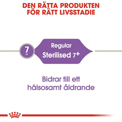 Den rätta produkten för rätt livsstadie. Regular Sterilised 7+. 7 år. Bidrar till ett hälsosamt åldrande.