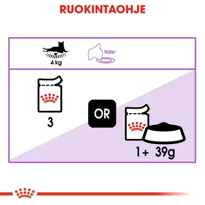 Ruokintaohje 4 kg kissalle: 3 annospussia tai 1 annospussi ja 39 g kuivaruokaa. Vesi mainittu. Royal Canin -logo näkyvissä.