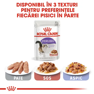 Royal Canin Sterilised 85 g, disponibil în 3 texturi: pate, sos, aspic. Imagine cu plic de hrană umedă pentru pisici și exemple vizuale ale celor trei tipuri de textură.