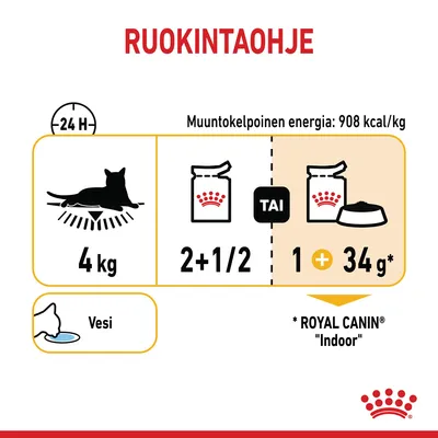 Ruokintaohje 4 kg kissalle: 2,5 annospussia TAI 1 annospussi ja 34 g Royal Canin Indoor -kuivaruokaa. Muuntokelpoinen energia 908 kcal/kg. Vesi.