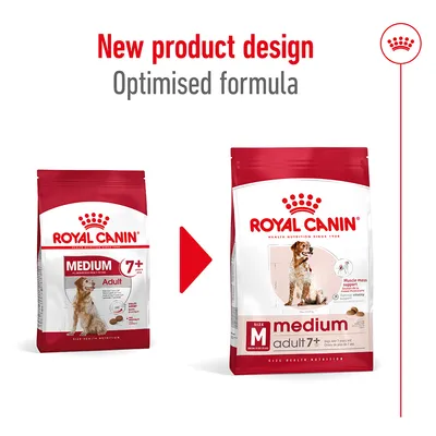 Royal Canin Medium Adult 7+ νέα συσκευασία και βελτιστοποιημένη φόρμουλα. Εμφανίζονται δύο σακούλες προϊόντος με σκύλο στη συσκευασία και αγγλικό κείμενο: New product design, Optimised formula.
