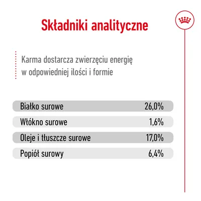 Analiza składu: białko surowe 26,0 %, włókno surowe 1,6 %, oleje i tłuszcze surowe 17,0 %, popiół surowy 6,4 %