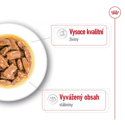Miska s kousky krmiva v omáčce, text: Vysoce kvalitní živiny, Vyvážený obsah vlákniny.