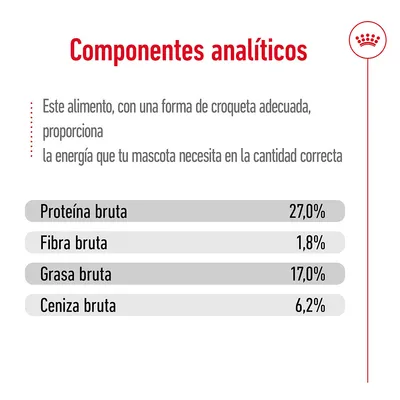 Componentes analíticos: proteína bruta 27,0 %, fibra bruta 1,8 %, grasa bruta 17,0 %, ceniza bruta 6,2 %. Texto sobre energía adecuada para la mascota.