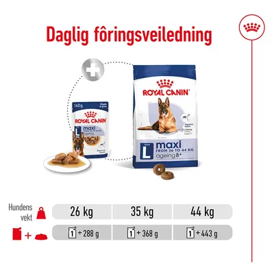 Royal Canin Maxi Ageing  i saus