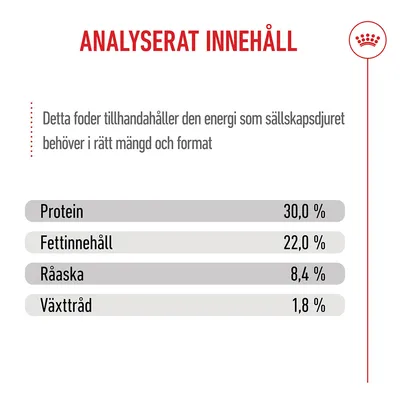 Royal Canin Maxi Starter Mother & Babydog Royal Canin Maxi Starter Mother & Babydog