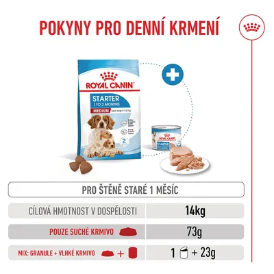 Doporučení pro krmení pro měsíční štěně s konečnou hmotností 14 kg: jen granule 73 g nebo směs z 1 konzervy vlhkého krmiva a 23 g granulí denně. Doporučení pro krmení pro měsíční štěně s konečnou hmotností 14 kg: jen granule 73 g nebo směs z 1 konzervy vlhkého krmiva a 23 g granulí denně.