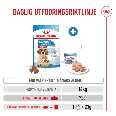 Royal Canin Medium Starter Mother & Babydog Royal Canin Medium Starter Mother & Babydog