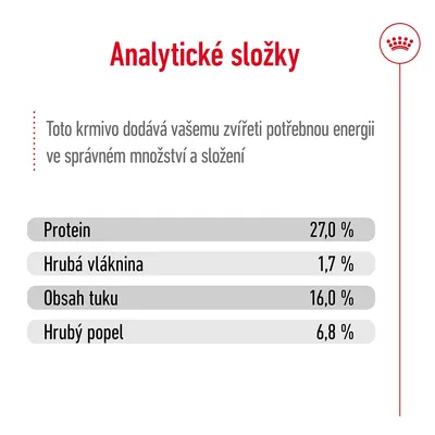 Analytické složky: protein 27,0 %, hrubá vláknina 1,7 %, obsah tuku 16,0 %, hrubý popel 6,8 %. Text: Toto krmivo dodává vašemu zvířeti potřebnou energii ve správném množství a složení.