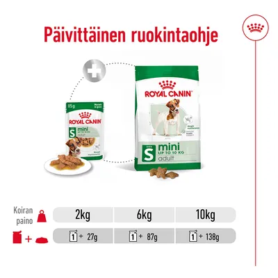 Päivittäinen ruokintaohje Royal Canin Mini Adult: koiran paino 2 kg – 1 annospussi + 27 g, 6 kg – 1 annospussi + 87 g, 10 kg – 1 annospussi + 138 g kuivaruokaa.