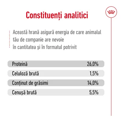 Constituenți analitici: proteină 26,0 %, celuloză brută 1,5 %, conținut de grăsimi 14,0 %, cenușă brută 5,5 %. Text suplimentar despre energie și cantitate potrivită.