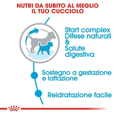 Nutri da subito al meglio il tuo cucciolo. Start complex, difese naturali e salute digestiva. Sostegno a gestazione e lattazione. Reidratazione facile.
