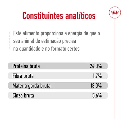 Constituintes analíticos: proteína bruta 24,0 %, fibra bruta 1,7 %, matéria gorda bruta 18,0 %, cinza bruta 5,6 %. Informação sobre energia fornecida ao animal. Constituintes analíticos: proteína bruta 24,0 %, fibra bruta 1,7 %, matéria gorda bruta 18,0 %, cinza bruta 5,6 %. Informação sobre energia fornecida ao animal.