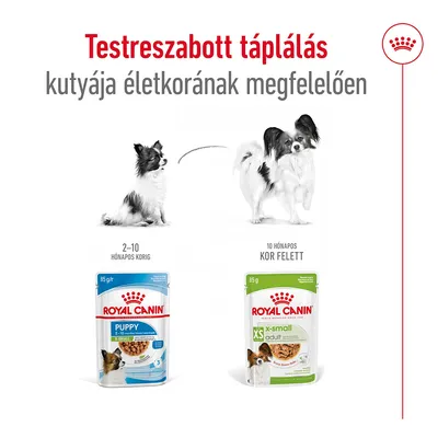 Royal Canin Puppy X-Small 2–10 hónapos korig és Royal Canin XS Adult 10 hónapos kor felett kutyaeledel csomagolások, testreszabott táplálás életkor szerint.