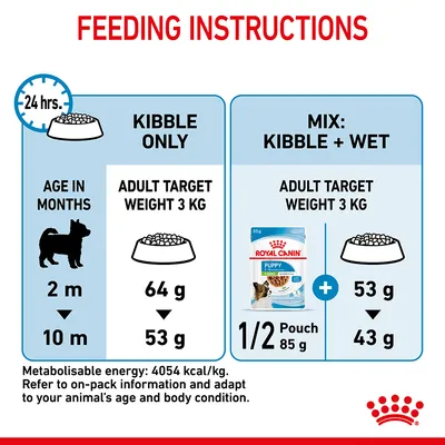Feeding guide for adult target weight 3 kg: Kibble only—2 months 64 g, 10 months 53 g. Mix—½ pouch wet (85 g) plus kibble: 2 months 53 g, 10 months 43 g. Royal Canin Puppy shown.