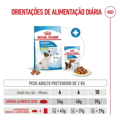 Royal Canin X-Small Puppy