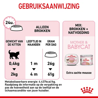 Gebruiksaanwijzing Royal Canin Mother & Babycat: voedingsadvies voor kittens, alleen brokken 26–61g per dag afhankelijk van leeftijd en gewicht, mix met natvoeding mogelijk. Energie: 4.437kcal/kg.