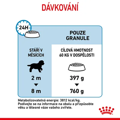Dávkování: pro štěně 2–8 měsíců s cílovou hmotností 60 kg v dospělosti pouze granule, denní dávka 397–760 g. Metabolizovatelná energie: 3812 kcal/kg.