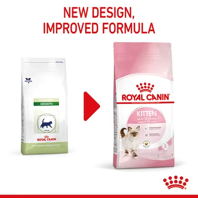 Image shows product packaging change from Pediatric Growth to Kitten Up to 12 Months with text 'New design, improved formula' above the bags.