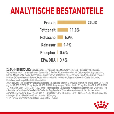 Ravintoarvot: proteiini 30 %, rasva 11 %, tuhka 5,9 %, kuitu 4,4 %, fosfori 0,6 %, EPA/DHA 0,4 %. Teksti saksaksi. Tuotemerkki Royal Canin näkyvissä.