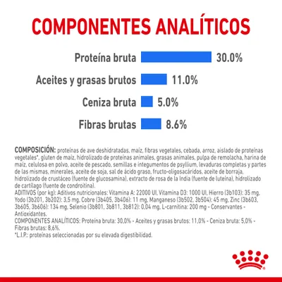 Componentes analíticos: proteína bruta 30,0 %, aceites y grasas brutos 11,0 %, ceniza bruta 5,0 %, fibras brutas 8,6 %. Incluye composición detallada y aditivos nutricionales.