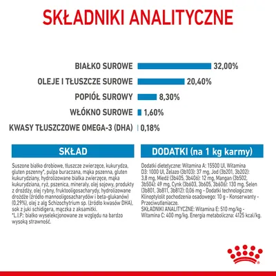 Składniki analityczne: białko surowe 32 %, tłuszcze 20,4 %, popiół 8,3 %, włókno 1,6 %, kwasy omega-3 (DHA) 0,18 %. Skład i dodatki podane szczegółowo poniżej.