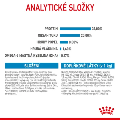Analytické složky: protein 31 %, obsah tuku 20 %, hrubý popel 8 %, hrubá vláknina 1,4 %, omega-3 mastná kyselina (DHA) 0,17 %. Složení a doplňkové látky uvedeny v tabulce.
