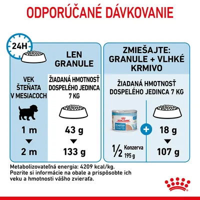 Odporúčané dávkovanie pre šteňatá: len granule 43–133 g podľa veku, alebo kombinácia 1/2 konzervy Royal Canin Starter 195 g + 18–107 g granúl pre dospelú hmotnosť 7 kg.