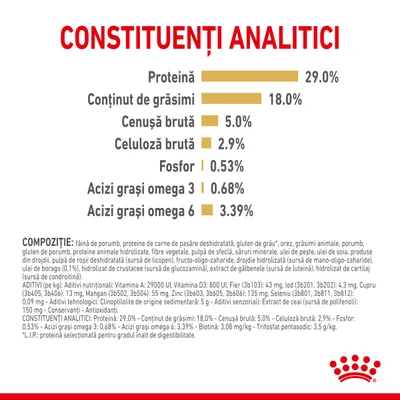 Constituenți analitici: proteină 29 %, grăsimi 18 %, cenușă brută 5 %, celuloză brută 2,9 %, fosfor 0,53 %, acizi grași omega 3 0,68 %, omega 6 3,39 %. Compoziție și aditivi vizibili.