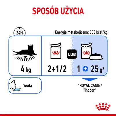 Sposób użycia: kot 4 kg, energia metaboliczna 800 kcal/kg. 2 i pół saszetki lub 1 saszetka plus 25 g karmy Royal Canin Indoor dziennie. Woda do picia.