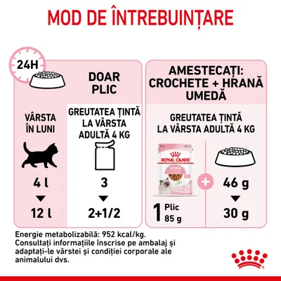 Mod de întrebuințare Royal Canin Kitten: doar plic – 3 plicuri/zi la 4 luni, 2+1/2 plicuri/zi la 12 luni; amestec – 1 plic 85 g + 46 g crochete la 4 luni, 1 plic + 30 g la 12 luni.